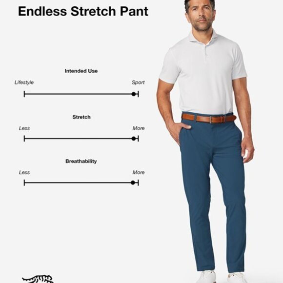 Sun Day Red Endless Stretch Pants Golf 30" x 32" Navy Tailored Fit - Picture 5 of 7